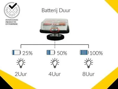 Wireless LED Lighting Set 12V / 24V — photo 17 of 20
